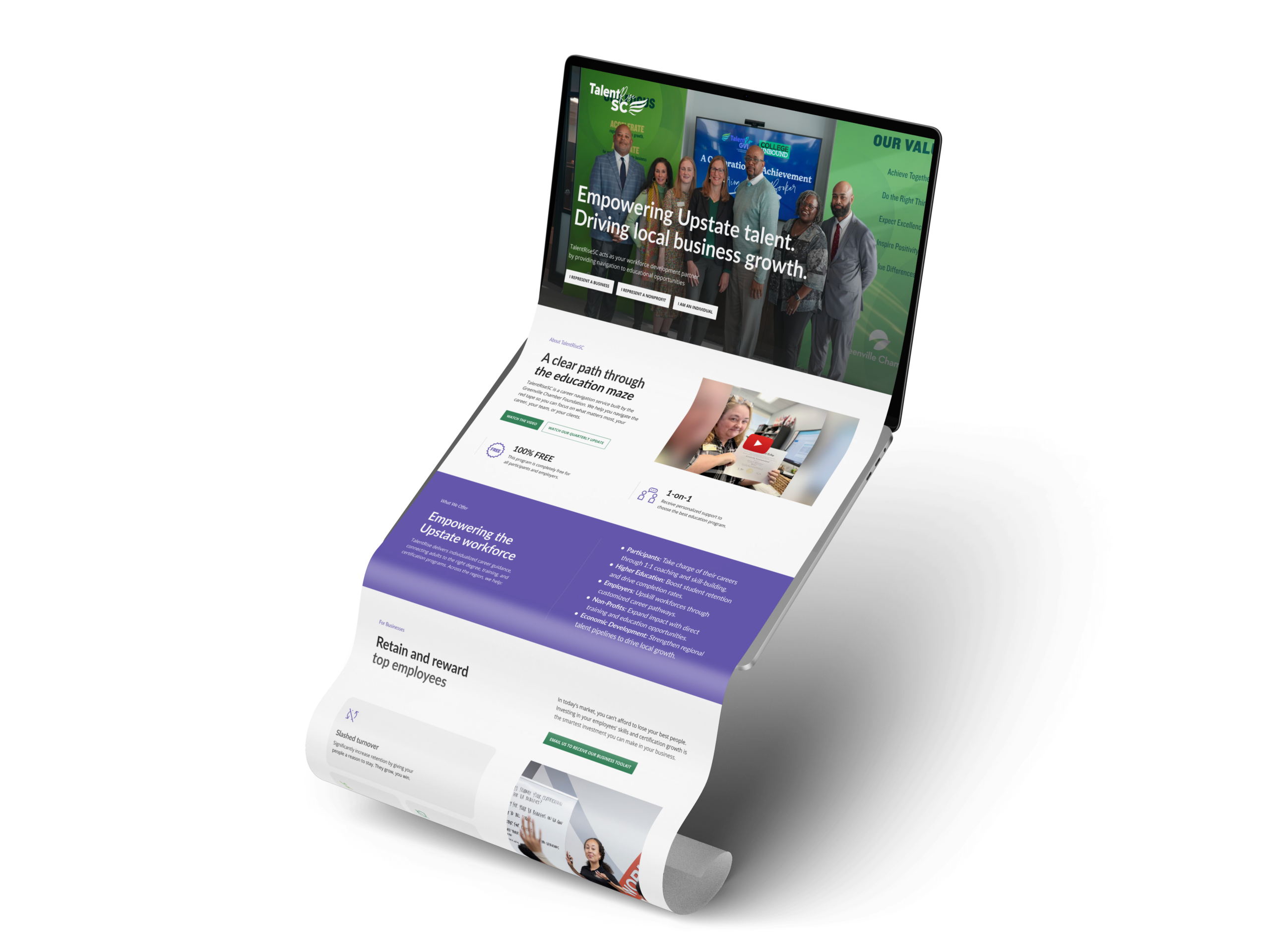 TalentRiseSC Web Design